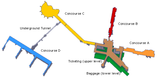 Airport Layout